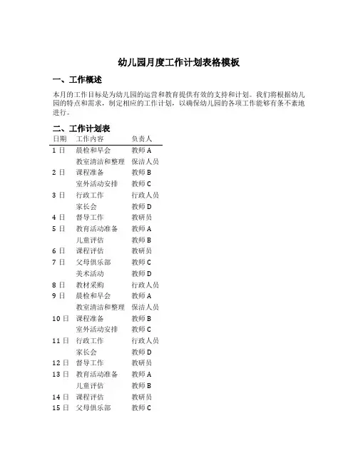 幼儿园月度工作计划表格模板