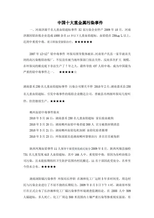 中国十大重金属污染事件