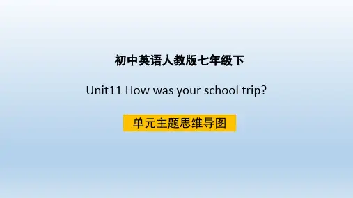 人教版七年级英语下册Unit11_单元主题思维导图
