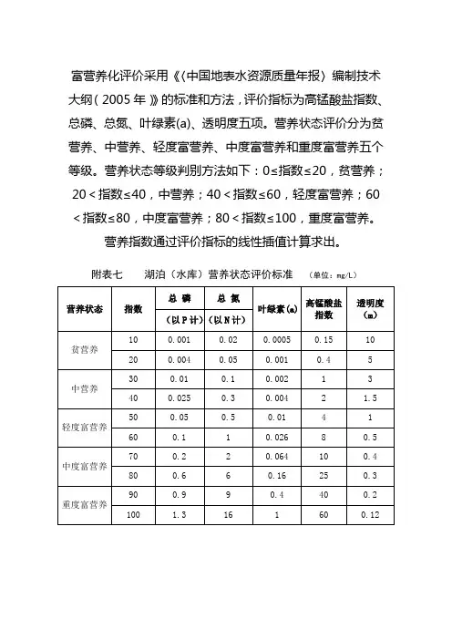 营养状态标准