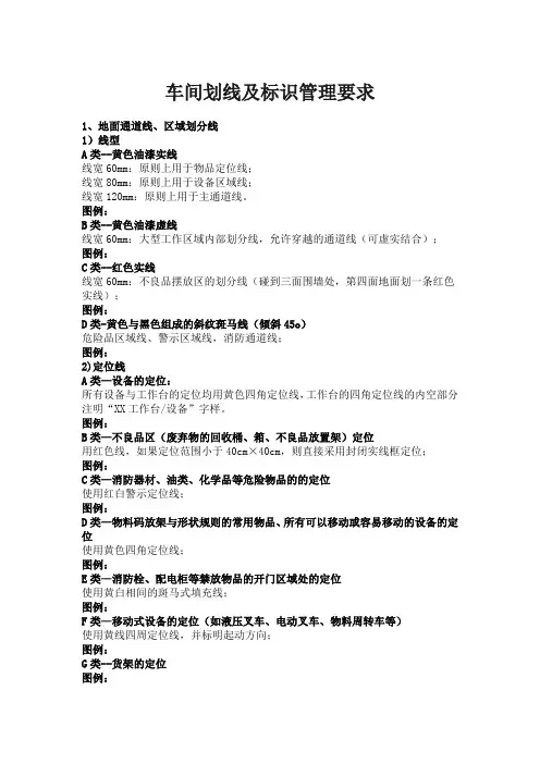 车间划线及标识管理要求