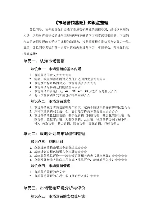 市场营销基础知识点整理复习