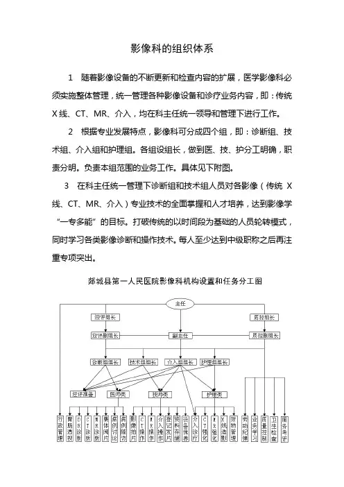4.1.1 影像科机构设置及任务