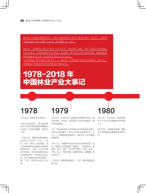 1978-2018年中国林业产业大事记