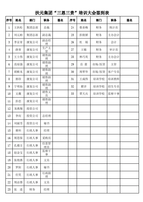 专业技术人员培训动员大会签到表
