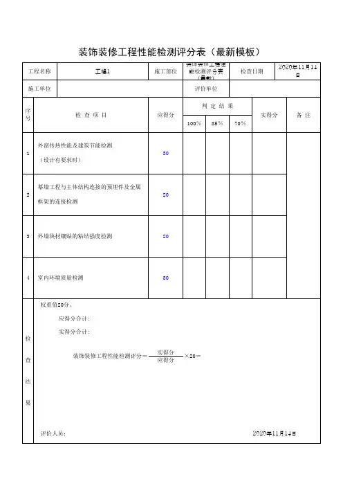 装饰装修工程性能检测评分表(最新模板)