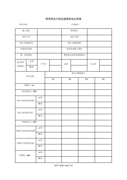 桥梁预应力张拉监理旁站记录表