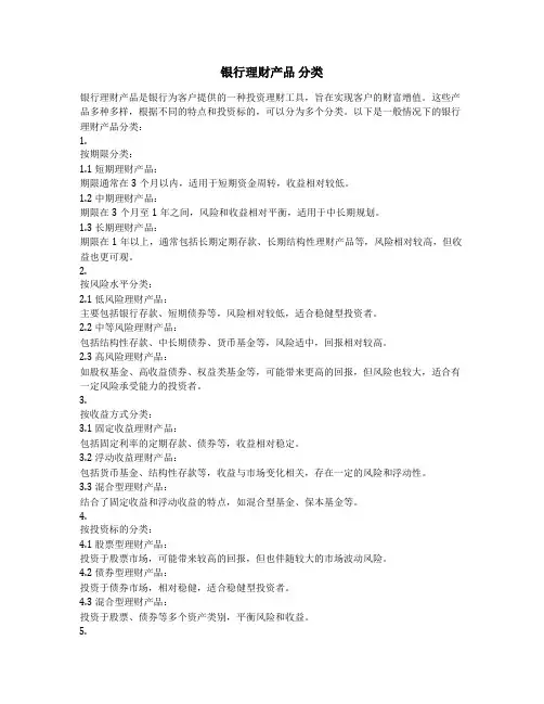 银行理财产品 分类