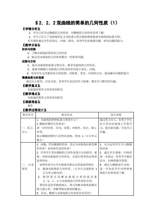 高二数学教案：《双曲线的简单的几何性质》(人教A版选修)