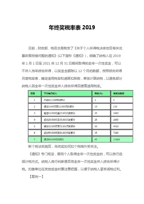 年终奖税率表2019