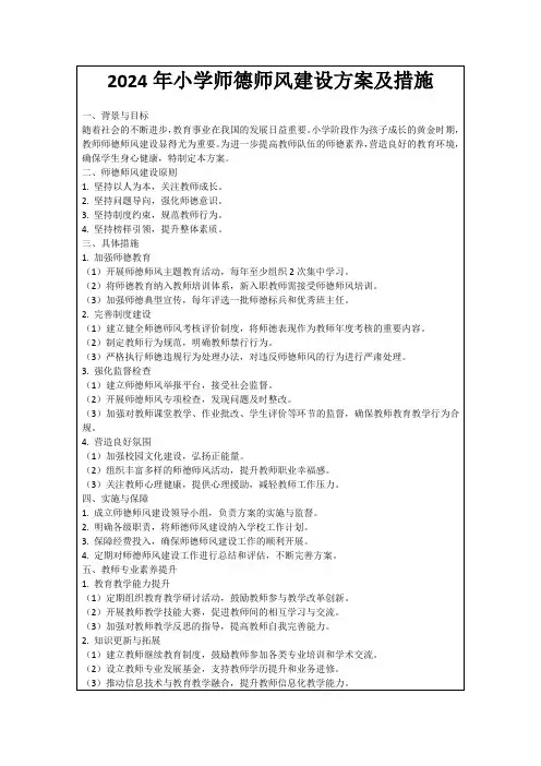 2024年小学师德师风建设方案及措施