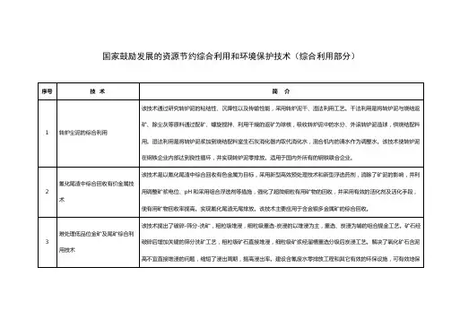 国家鼓励发展的资源节约综合利用与环境保护技术(综合利用部分)
