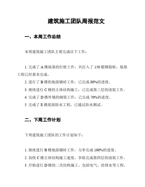 建筑施工团队周报范文