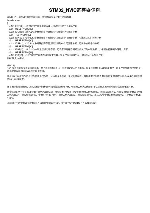 STM32_NVIC寄存器详解