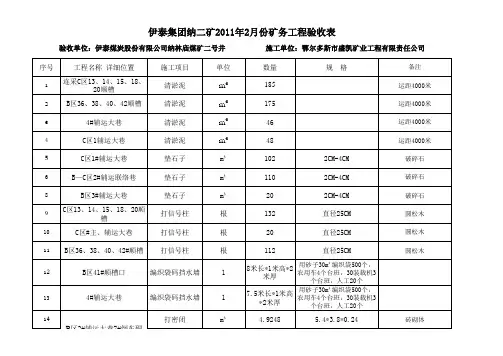 2011年2月份矿务工程验收