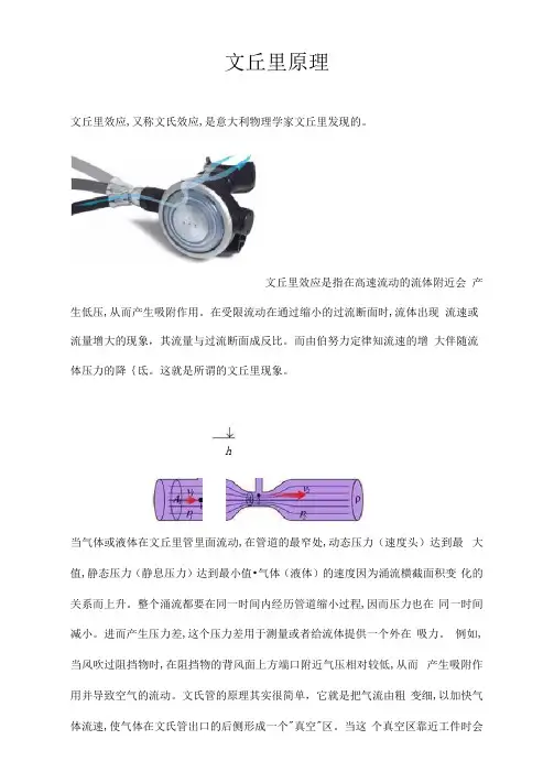 文丘里原理