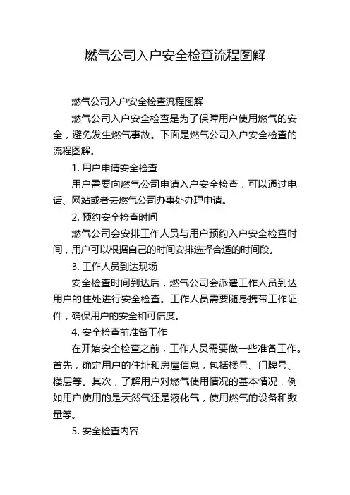 燃气公司入户安全检查流程图解