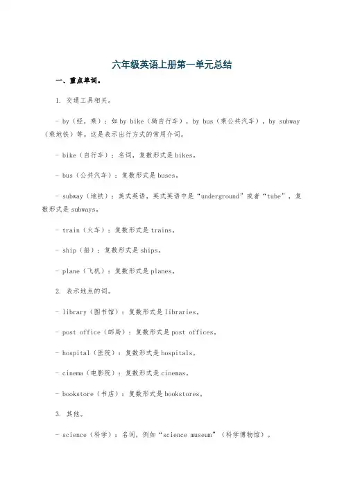 六年级英语上册第一单元总结