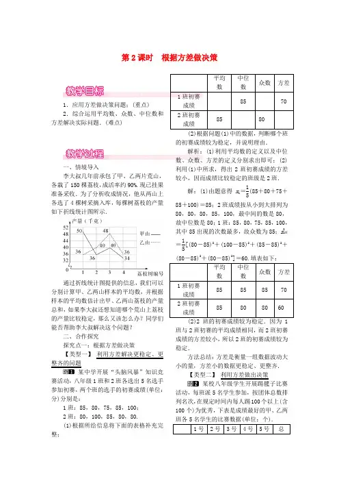 2019春八年级数学下册 第二十章 数据的分析 20.2 数据的波动程度 第2课时 根据方差做决