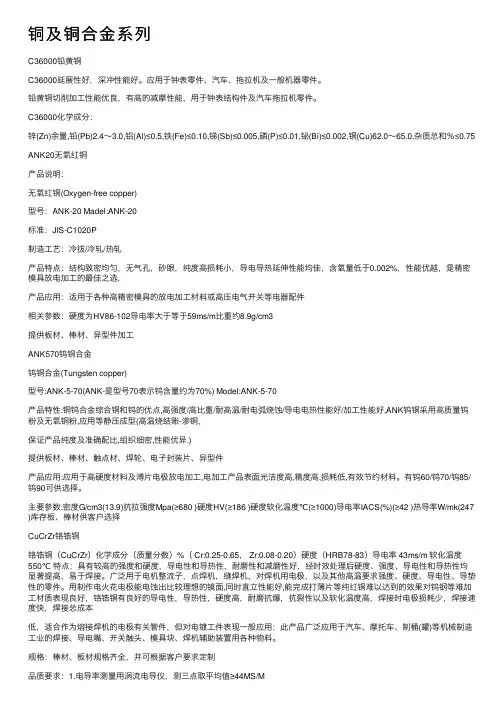 铜及铜合金系列