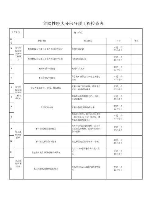 危险性较大分部分项工程检查表