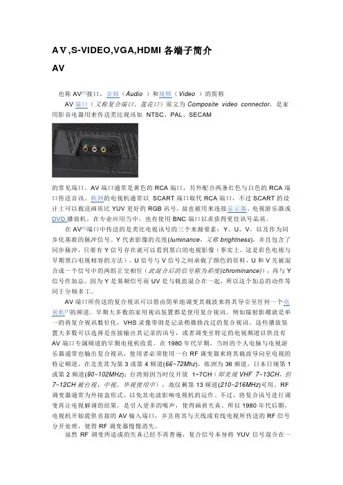 AV,S-VIDEO,VGA,HDMI各端子简介