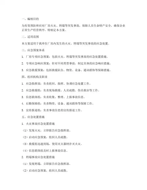 厂房专项应急预案方案