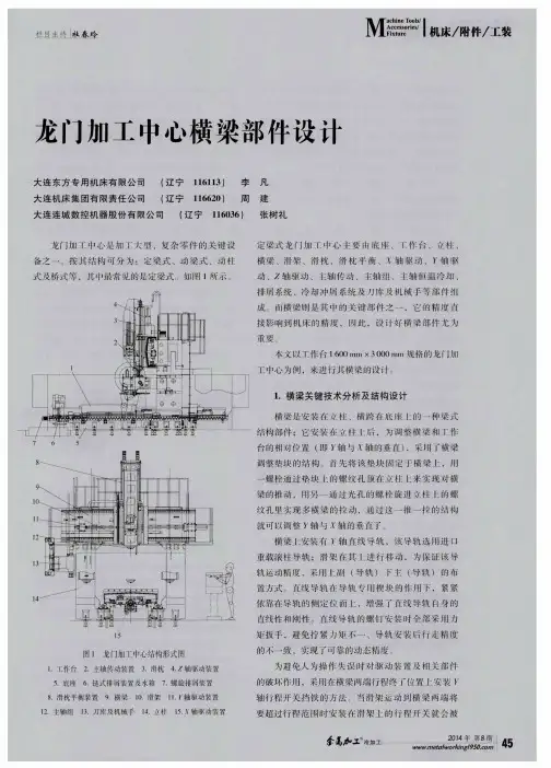 龙门加工中心横梁部件设计