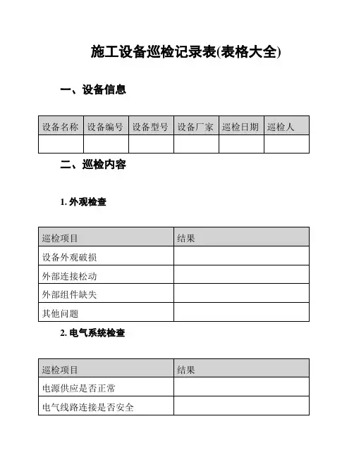 施工设备巡检记录表(表格大全)