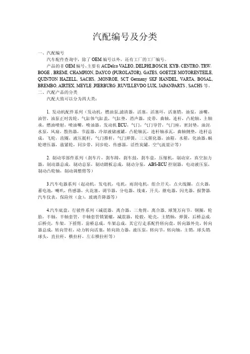 汽配编号名称及分类