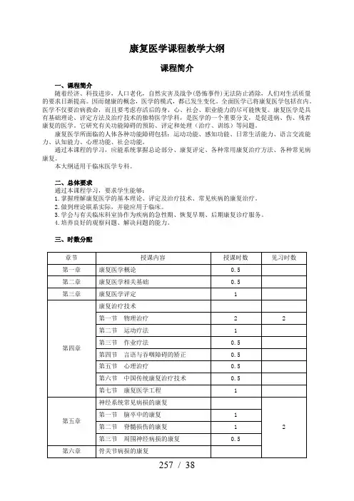 康复医学课程教学大纲