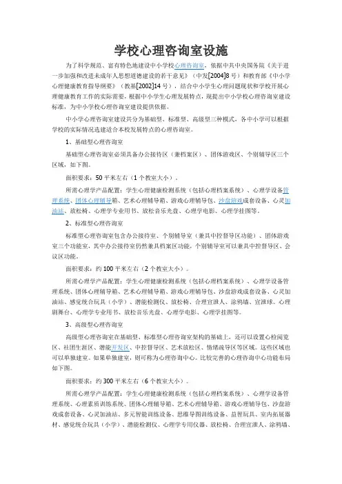 学校心理咨询室设施一览表