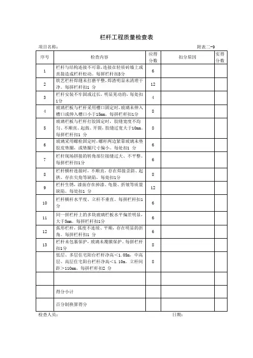 栏杆工程质量检查表