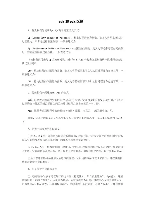 PPK与CPK的