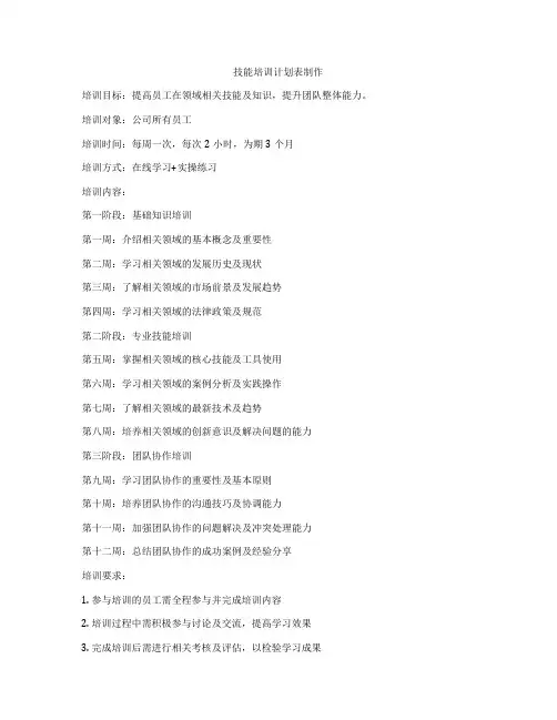 技能培训计划表制作