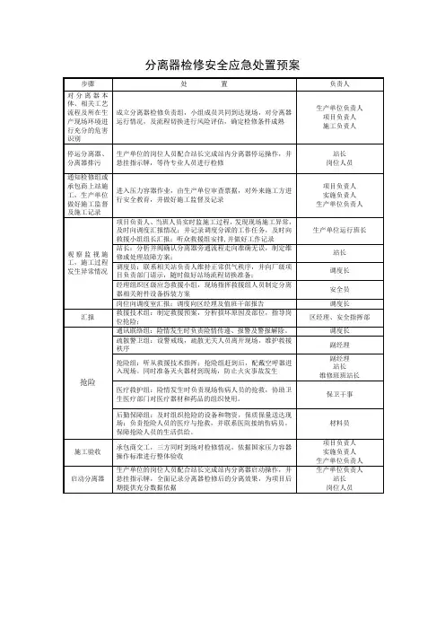 分离器检修安全应急处置预案 (1)