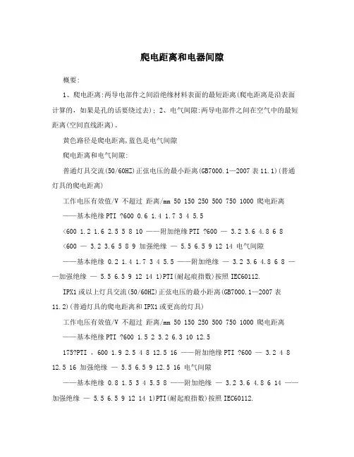 爬电距离和电器间隙