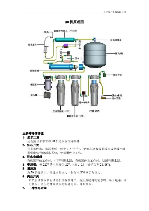 RO机原理图及各部件的作用