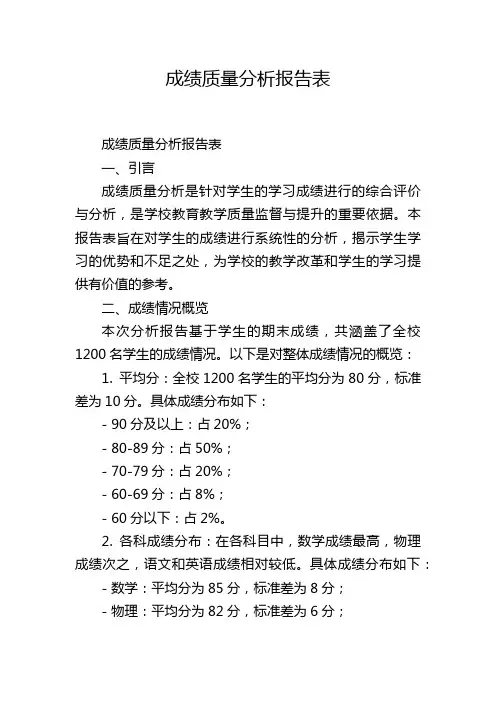 成绩质量分析报告表