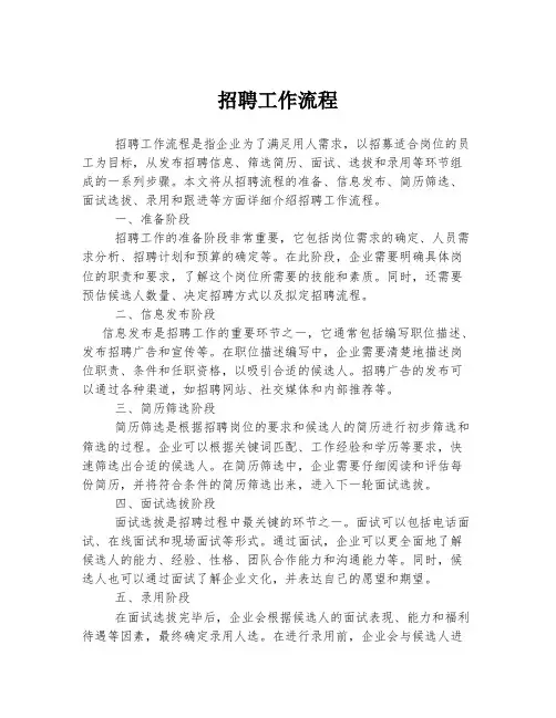 招聘工作流程