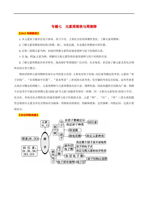 高考化学二轮复习精品资料专题7 元素周期表与周期律(教师版)