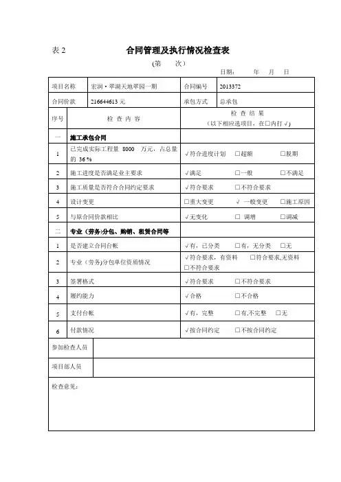 合同管理及执行情况检查表