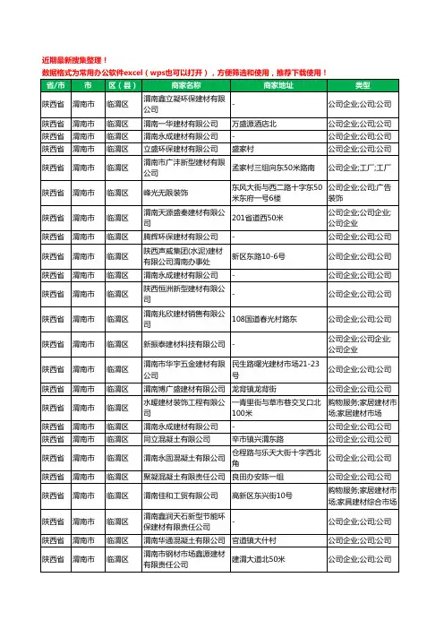 2020新版陕西省渭南市建材有限公司工商企业公司商家名录名单黄页联系方式大全92家