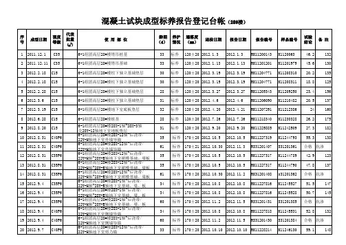 混凝土试块登记台账