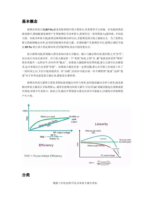 射频功率放大器(RF PA)概述