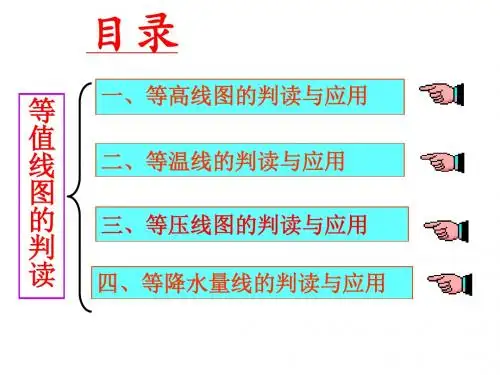 等高线、等温线、等压线、等降水量线的判读课件
