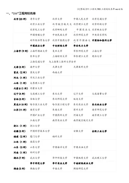 (完整版)211工程及985工程高校名单word版