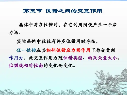 位错之间的交互作用【2024版】