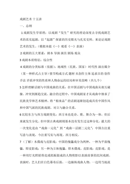 戏剧艺术十五讲