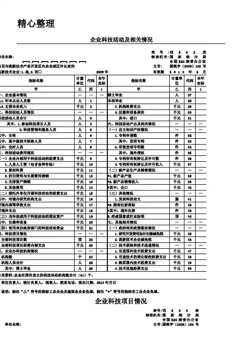 企业科技活动及相关情况表格模板、企业科技项目情况 表格模板(VII502表格模板及VII503表格模板)